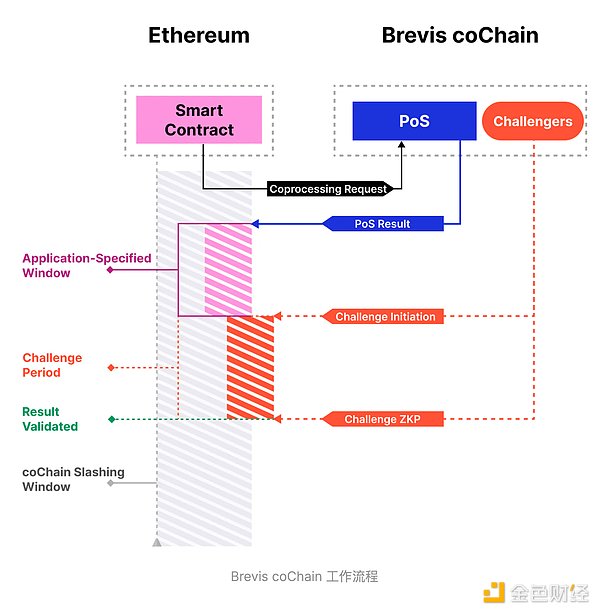 数字金融新纪元：当稳定币遇上代币化资产