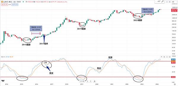 保租房REITs集体亮家底：97%出租率背后的财富密码