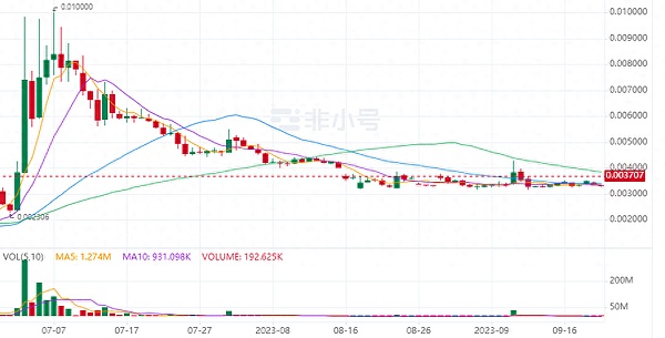晚间必读 | 当比特币生态遇上扩容难题：一场正在进行的技术革命