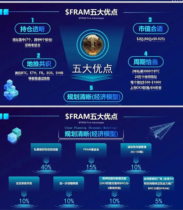 以太坊惊魂记：从2080到1940的过山车行情，我们该如何应对？