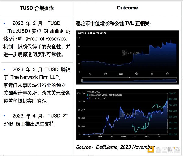 价值投资的生存之道：如何在加密货币丛林中鉴别真金白银