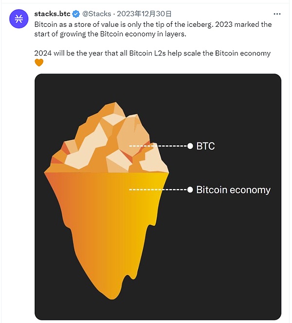 Solana的暴涨狂欢：昙花一现还是牛市前奏？