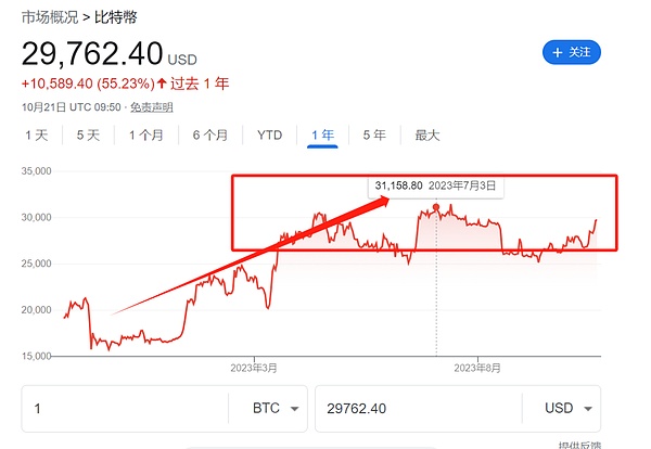当数字资产不翼而飞：我的虚拟货币被盗血泪史
