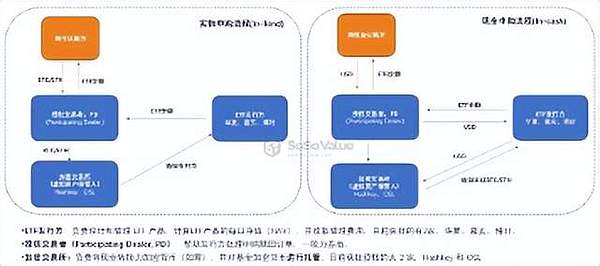 DeFi领域的又一次警钟：Balancer前端遭入侵，近24万美元不翼而飞