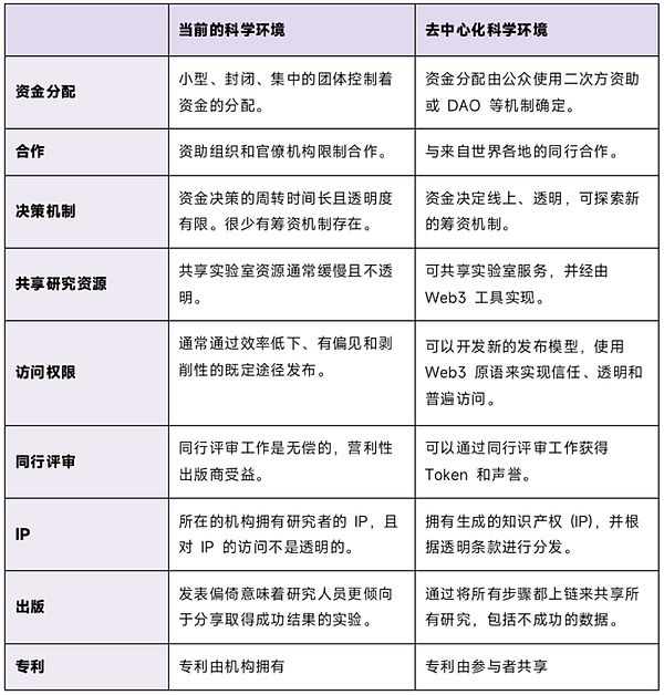 币安给欧洲用户支招：手里的欧元快换USDT吧！