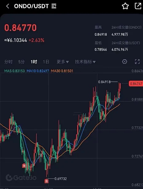 波场链生态突破645亿美元大关：稳定币帝国崛起背后的商业逻辑