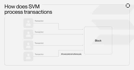 Web3盛会TOKEN2049新加坡站点燃加密圈热情