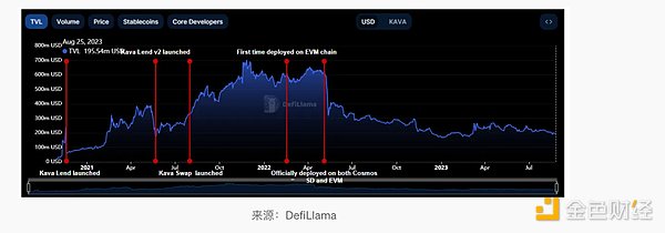以太坊抢购热潮：机构与巨鲸为何在这个节骨眼上疯狂囤货？