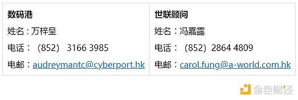 全同态加密：区块链世界的隐私圣杯
