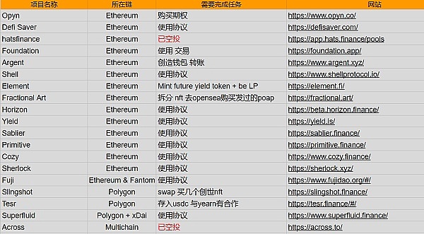 比特币暴跌背后：一场全球资本市场的集体感冒