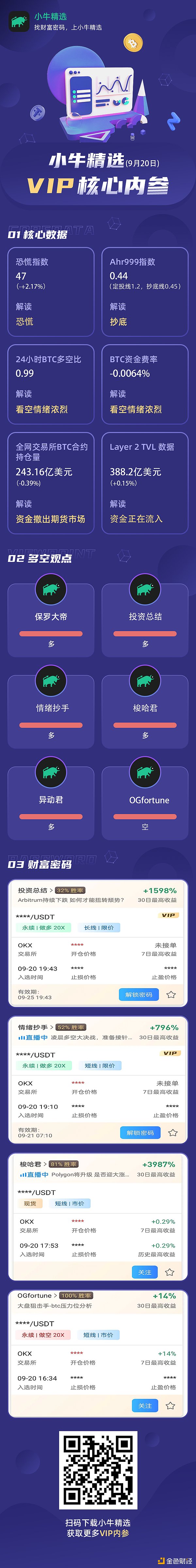 加密市场风云再起：XRP蓄势待发，ENA异军突起，ETH稳扎稳打
