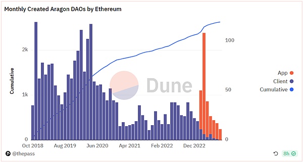 IOST游戏跨界新动作：与Platinum Egg联手打造《攀登者》限定角色